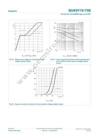 BUK9Y19-75B Datasheet Page 9