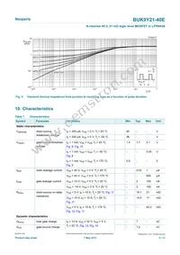 BUK9Y21-40E Datasheet Page 5