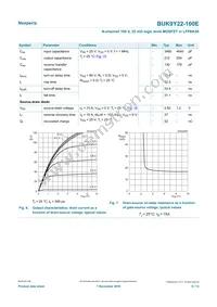 BUK9Y22-100E Datasheet Page 6