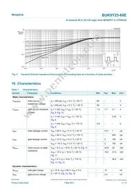 BUK9Y25-60E Datasheet Page 5