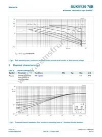 BUK9Y30-75B/C2 Datasheet Page 4