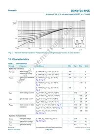 BUK9Y38-100E Datasheet Page 5