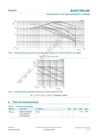 BUK9Y3R0-40E Datasheet Page 4