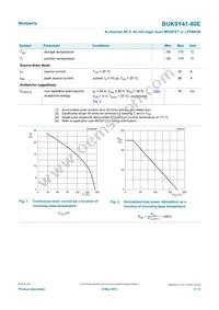 BUK9Y41-80E Datasheet Page 3