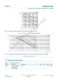 BUK9Y41-80E Datasheet Page 4