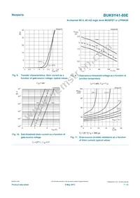 BUK9Y41-80E Datasheet Page 7