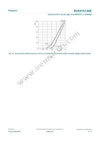 BUK9Y41-80E Datasheet Page 9