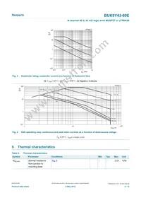 BUK9Y43-60E Datasheet Page 4