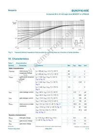 BUK9Y43-60E Datasheet Page 5