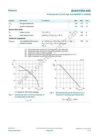 BUK9Y4R4-40E Datasheet Page 3