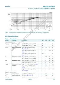 BUK9Y4R4-40E Datasheet Page 5