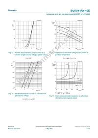 BUK9Y4R4-40E Datasheet Page 7