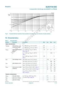 BUK9Y59-60E Datasheet Page 5