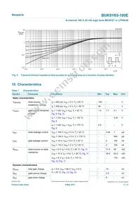 BUK9Y65-100E Datasheet Page 5
