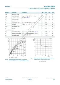BUK9Y72-80E Datasheet Page 6