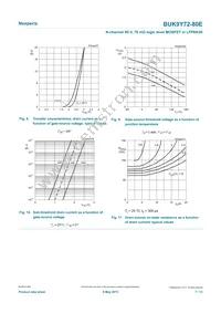 BUK9Y72-80E Datasheet Page 7