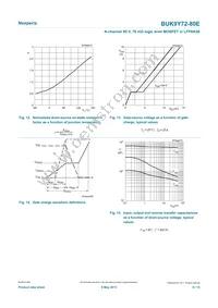 BUK9Y72-80E Datasheet Page 8