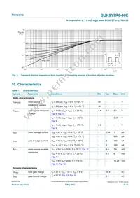 BUK9Y7R6-40E Datasheet Page 5