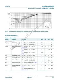 BUK9Y8R5-80EX Datasheet Page 5