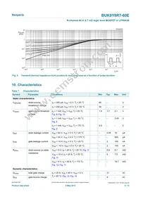BUK9Y8R7-60E Datasheet Page 5