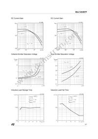 BUL1203EFP Datasheet Page 3