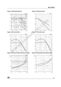 BUL128D-B Datasheet Page 3