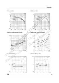 BUL138FP Datasheet Page 3