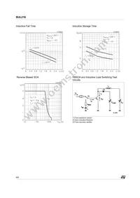 BUL216 Datasheet Page 4