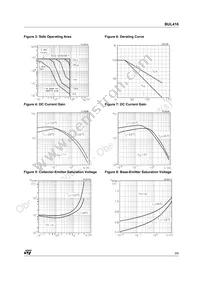 BUL416 Datasheet Page 3