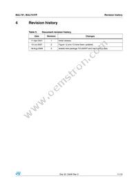 BUL741FP Datasheet Page 11