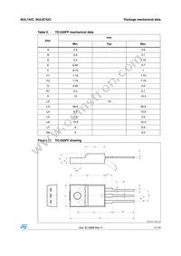 BUL742CFP Datasheet Page 11