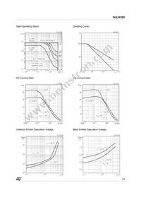 BULB39D-1 Datasheet Page 3