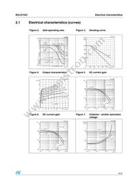 BULD742CT4 Datasheet Page 5