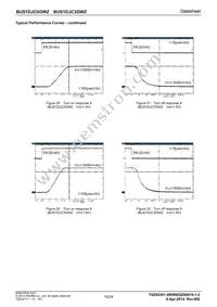 BUS1DJC0GWZ-E2 Datasheet Page 16