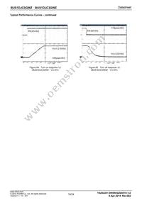 BUS1DJC0GWZ-E2 Datasheet Page 18