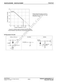 BUS1DJC0GWZ-E2 Datasheet Page 20