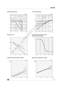 BUT30V Datasheet Page 3