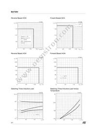 BUT30V Datasheet Page 4