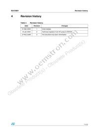 BUV298V Datasheet Page 11