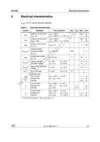 BUV48A Datasheet Page 3