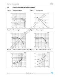 BUX87 Datasheet Page 4