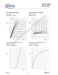 BUZ32 E3045A Datasheet Page 6