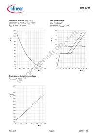 BUZ32 H Datasheet Page 8