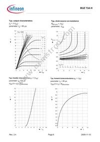 BUZ73A H3046 Datasheet Page 6