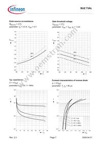 BUZ73AL Datasheet Page 7