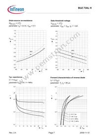 BUZ73ALHXKSA1 Datasheet Page 7