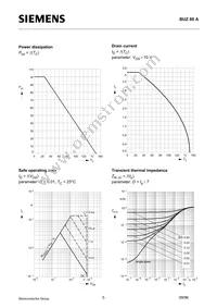 BUZ80A Datasheet Page 5