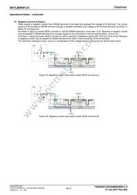 BV1LB085FJ-CE2 Datasheet Page 16