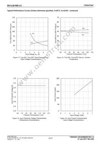 BV1LB150FJ-CE2 Datasheet Page 10