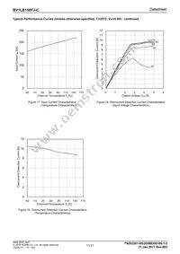 BV1LB150FJ-CE2 Datasheet Page 11